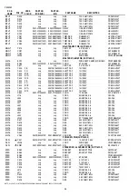 Preview for 28 page of Marantz PM4001 Service Manual