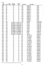 Preview for 32 page of Marantz PM4001 Service Manual