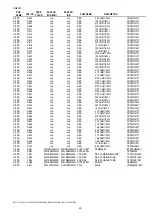 Preview for 33 page of Marantz PM4001 Service Manual