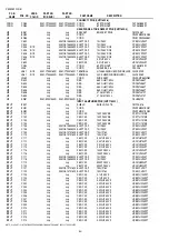 Preview for 34 page of Marantz PM4001 Service Manual