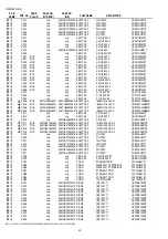 Preview for 36 page of Marantz PM4001 Service Manual