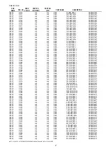 Preview for 41 page of Marantz PM4001 Service Manual