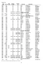 Preview for 44 page of Marantz PM4001 Service Manual