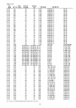 Preview for 47 page of Marantz PM4001 Service Manual