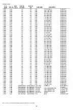 Preview for 48 page of Marantz PM4001 Service Manual