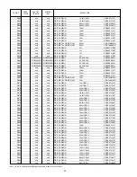 Preview for 20 page of Marantz PM4400 Service Manual