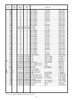 Preview for 22 page of Marantz PM4400 Service Manual