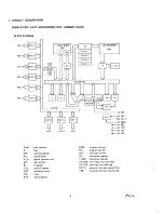 Предварительный просмотр 6 страницы Marantz PM451 Owner'S Manual