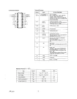 Предварительный просмотр 9 страницы Marantz PM451 Owner'S Manual