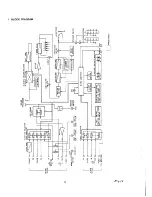 Предварительный просмотр 12 страницы Marantz PM451 Owner'S Manual