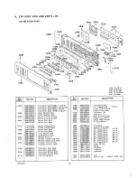 Предварительный просмотр 19 страницы Marantz PM451 Owner'S Manual