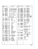 Предварительный просмотр 24 страницы Marantz PM451 Owner'S Manual