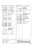 Предварительный просмотр 26 страницы Marantz PM451 Owner'S Manual