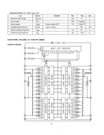 Preview for 7 page of Marantz PM451 Service Manual