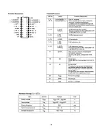 Preview for 8 page of Marantz PM451 Service Manual