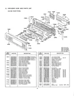 Preview for 18 page of Marantz PM451 Service Manual