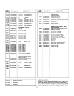 Preview for 25 page of Marantz PM451 Service Manual