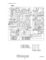 Preview for 28 page of Marantz PM451 Service Manual