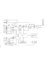 Предварительный просмотр 6 страницы Marantz PM493 Service Manual