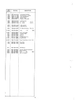 Предварительный просмотр 10 страницы Marantz PM493 Service Manual