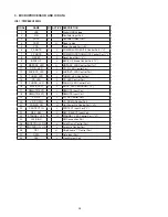 Preview for 20 page of Marantz PM5003 Service Manual