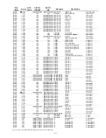 Preview for 25 page of Marantz PM5003 Service Manual