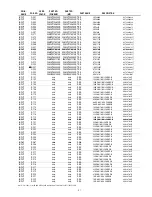 Preview for 29 page of Marantz PM5003 Service Manual