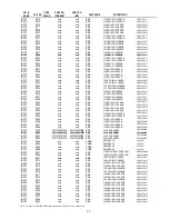 Preview for 31 page of Marantz PM5003 Service Manual