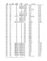 Preview for 33 page of Marantz PM5003 Service Manual