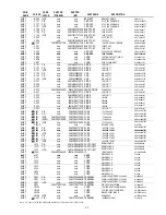 Preview for 35 page of Marantz PM5003 Service Manual