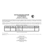 Preview for 5 page of Marantz PM5003 User Manual