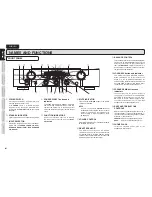 Preview for 9 page of Marantz PM5003 User Manual