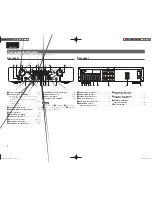 Preview for 9 page of Marantz PM5004 User Manual