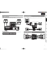 Preview for 12 page of Marantz PM5004 User Manual