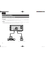 Preview for 15 page of Marantz PM5004 User Manual