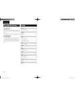 Preview for 19 page of Marantz PM5004 User Manual