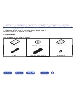 Preview for 4 page of Marantz PM5005 Owner'S Manual