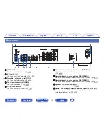 Preview for 10 page of Marantz PM5005 Owner'S Manual