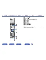 Предварительный просмотр 13 страницы Marantz PM5005 Owner'S Manual