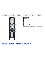 Предварительный просмотр 15 страницы Marantz PM5005 Owner'S Manual