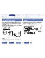 Предварительный просмотр 22 страницы Marantz PM5005 Owner'S Manual