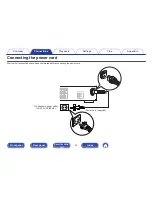 Предварительный просмотр 23 страницы Marantz PM5005 Owner'S Manual