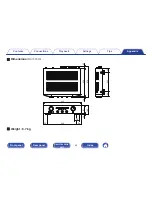 Предварительный просмотр 42 страницы Marantz PM5005 Owner'S Manual