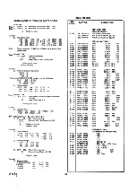 Предварительный просмотр 27 страницы Marantz PM54II Service Manual