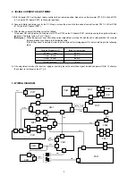 Preview for 4 page of Marantz PM580A Service Manual