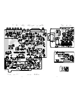 Preview for 15 page of Marantz PM580A Service Manual