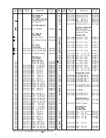 Preview for 25 page of Marantz PM580A Service Manual