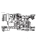 Предварительный просмотр 8 страницы Marantz PM6003 Service Manual