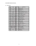 Предварительный просмотр 17 страницы Marantz PM6003 Service Manual