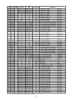 Предварительный просмотр 36 страницы Marantz PM6003 Service Manual